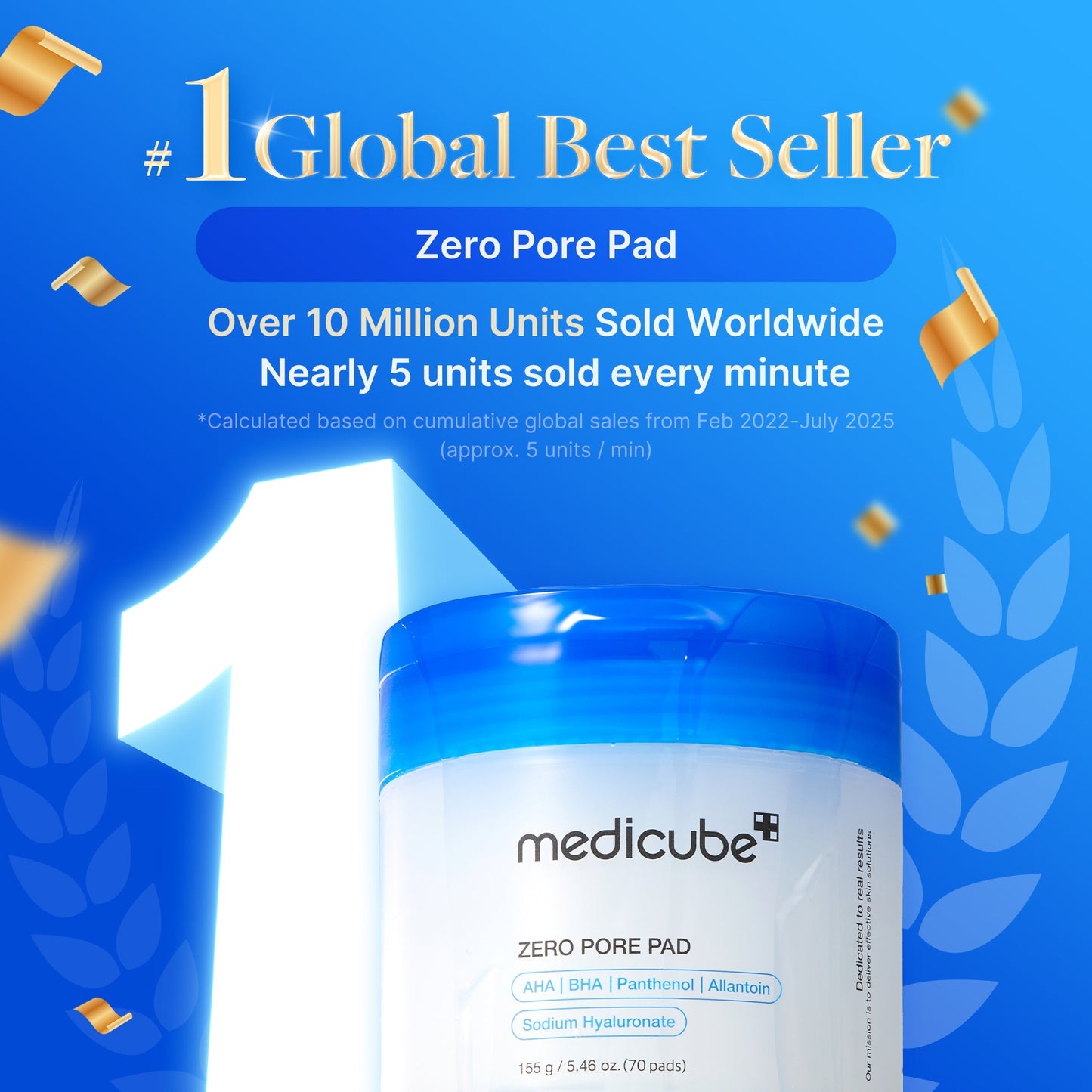 Zero Pore Duo Set