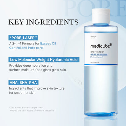 Zero Pore Ampoule
