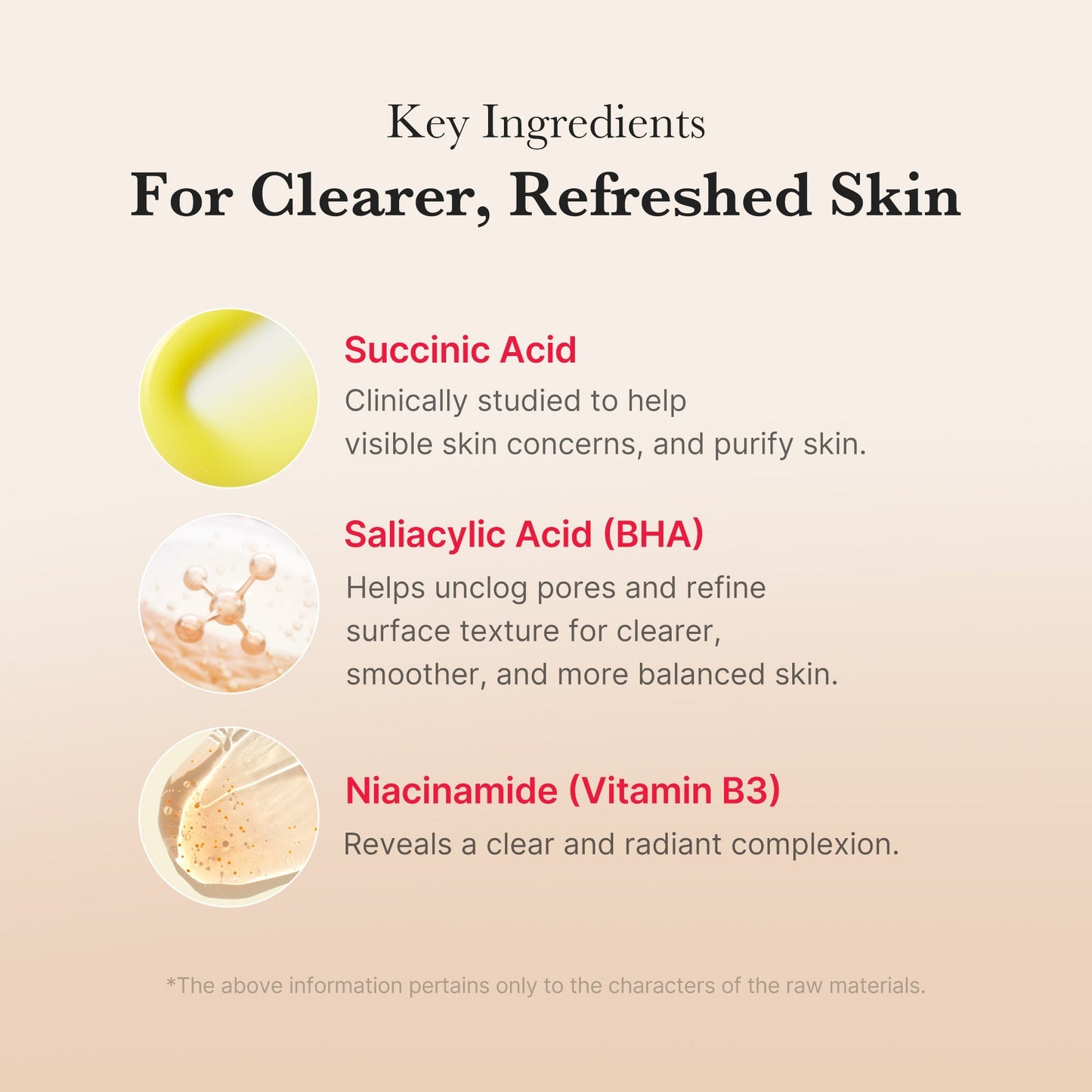 Red Succinic Acid Mask
