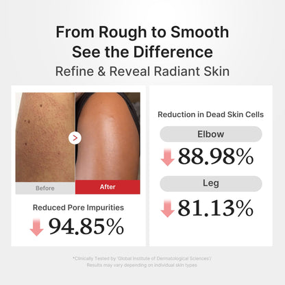 Hypochlorous Acid Rice Body Peel Shot - medicube.us