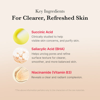 Red Succinic Acid Gel