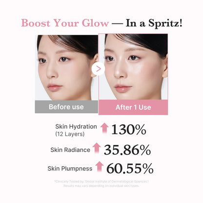 PDRN Pink Jelly Mist Serum