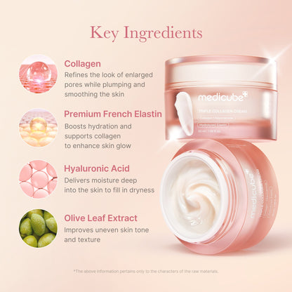 Triple Collagen Ampoule