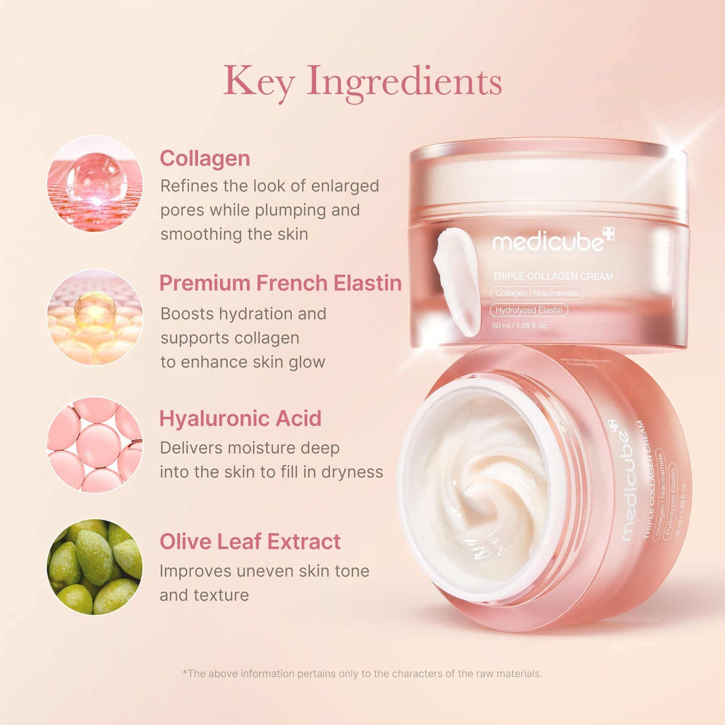 Triple Collagen Emulsion