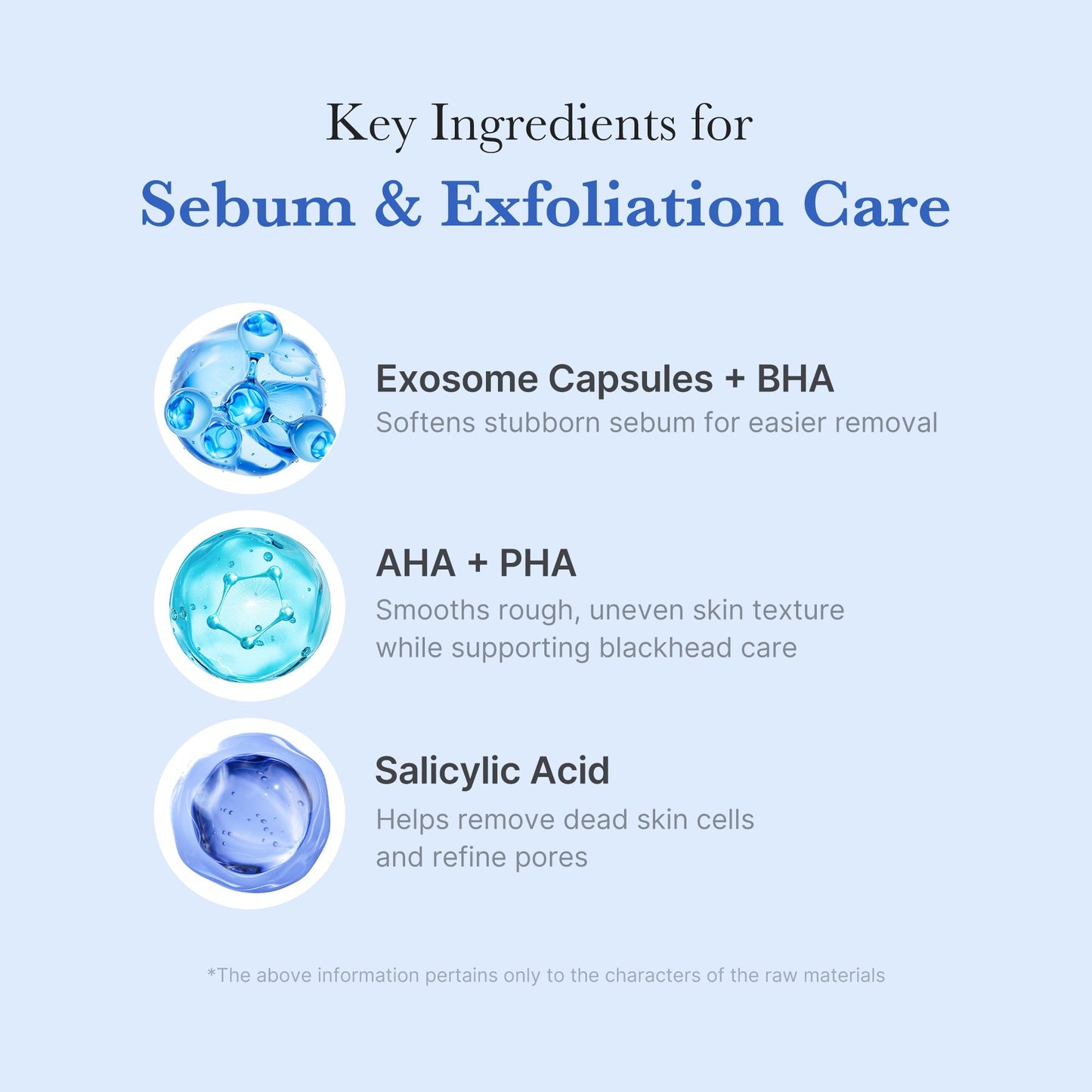 Zero Pore Cleansing Foam