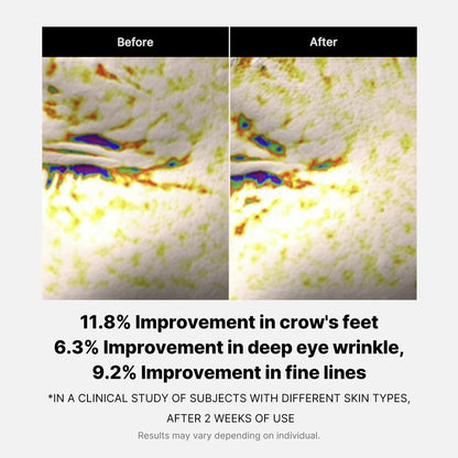 [GIFT] Deep Reviving Peptide Eye Cream - medicube.us