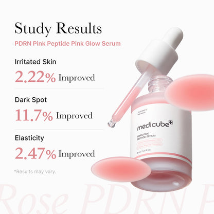 PDRN Pink Glow Set