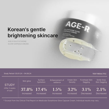 AGE-R Vita C Pro Ampoule Device