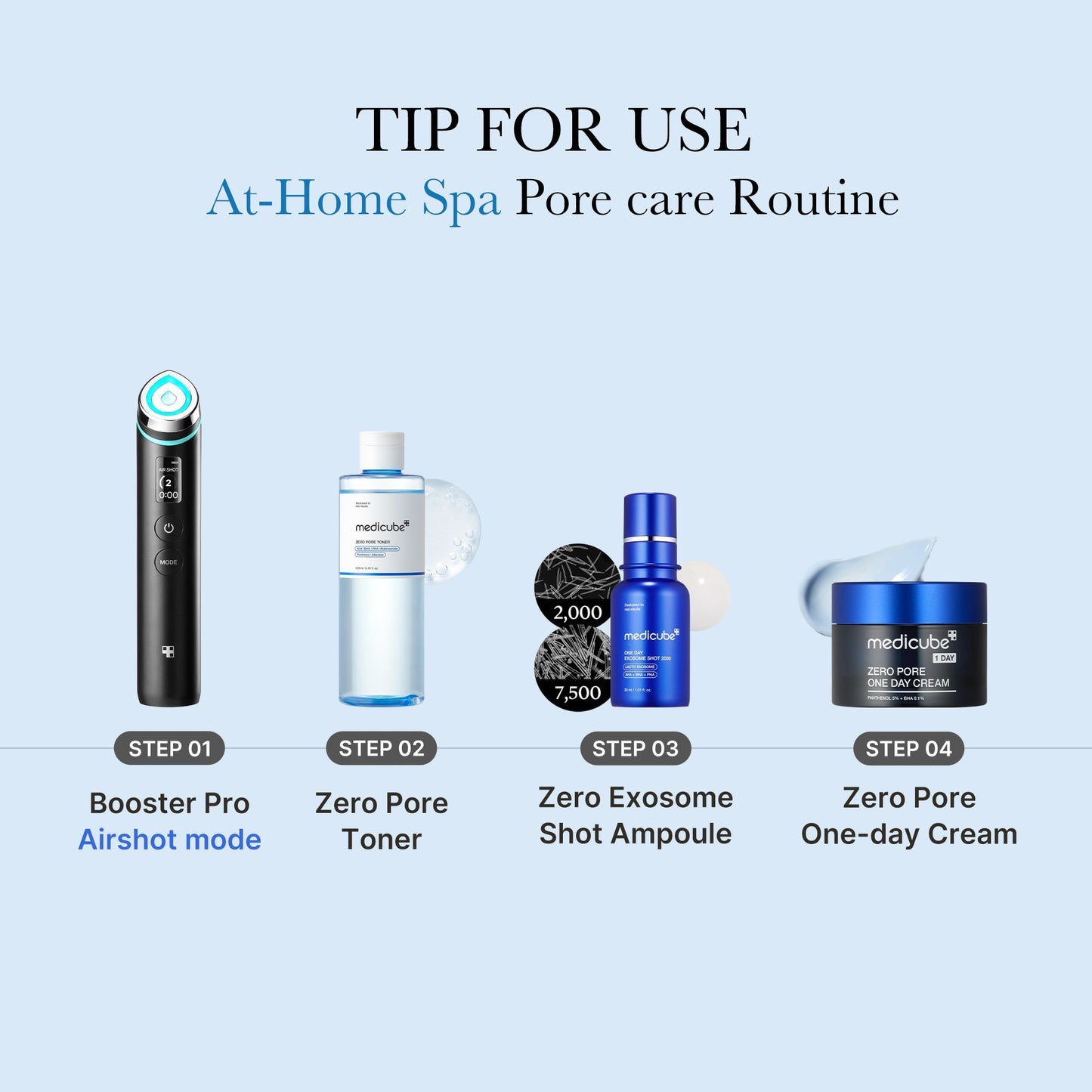 Zero Pore Ampoule
