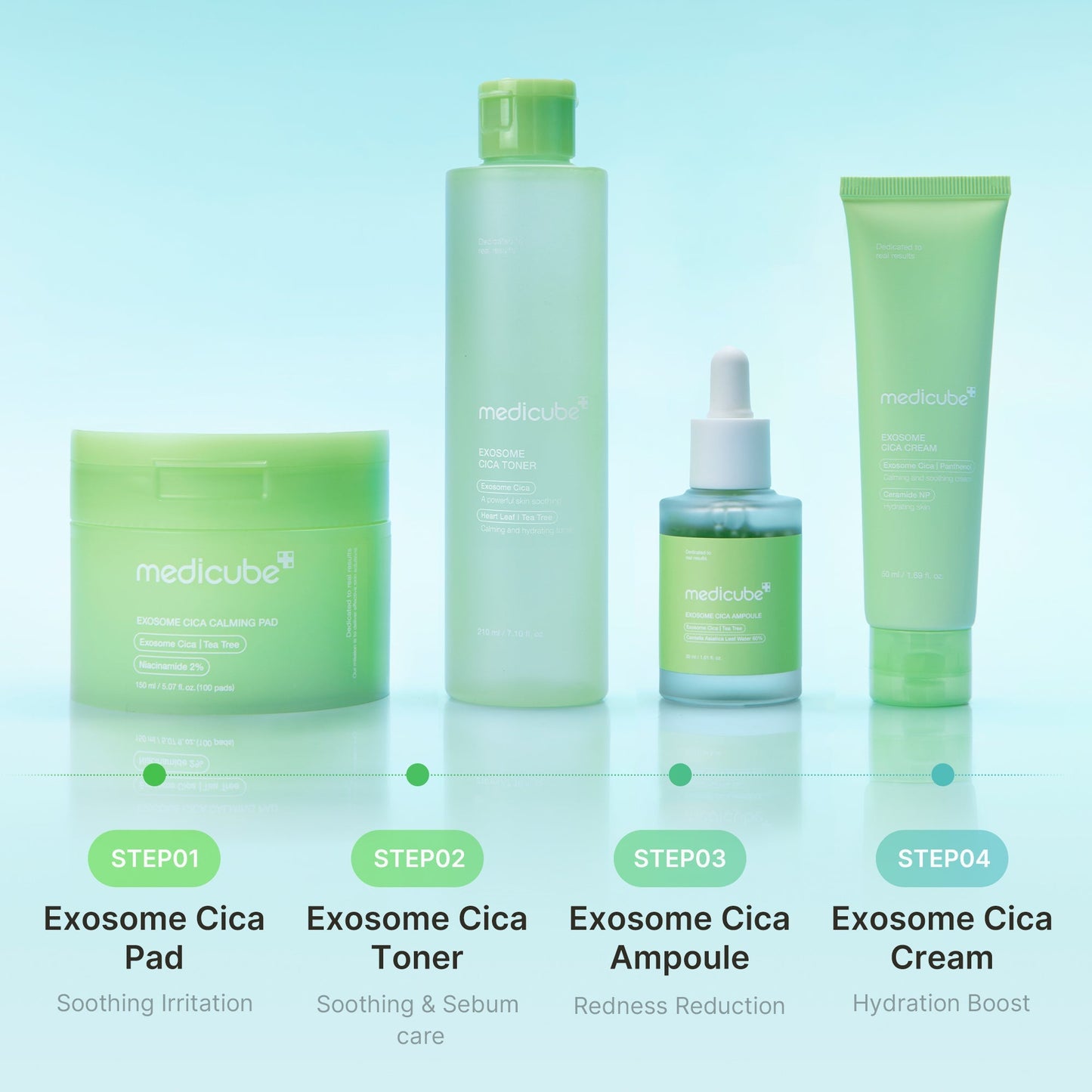 Exosome Toner