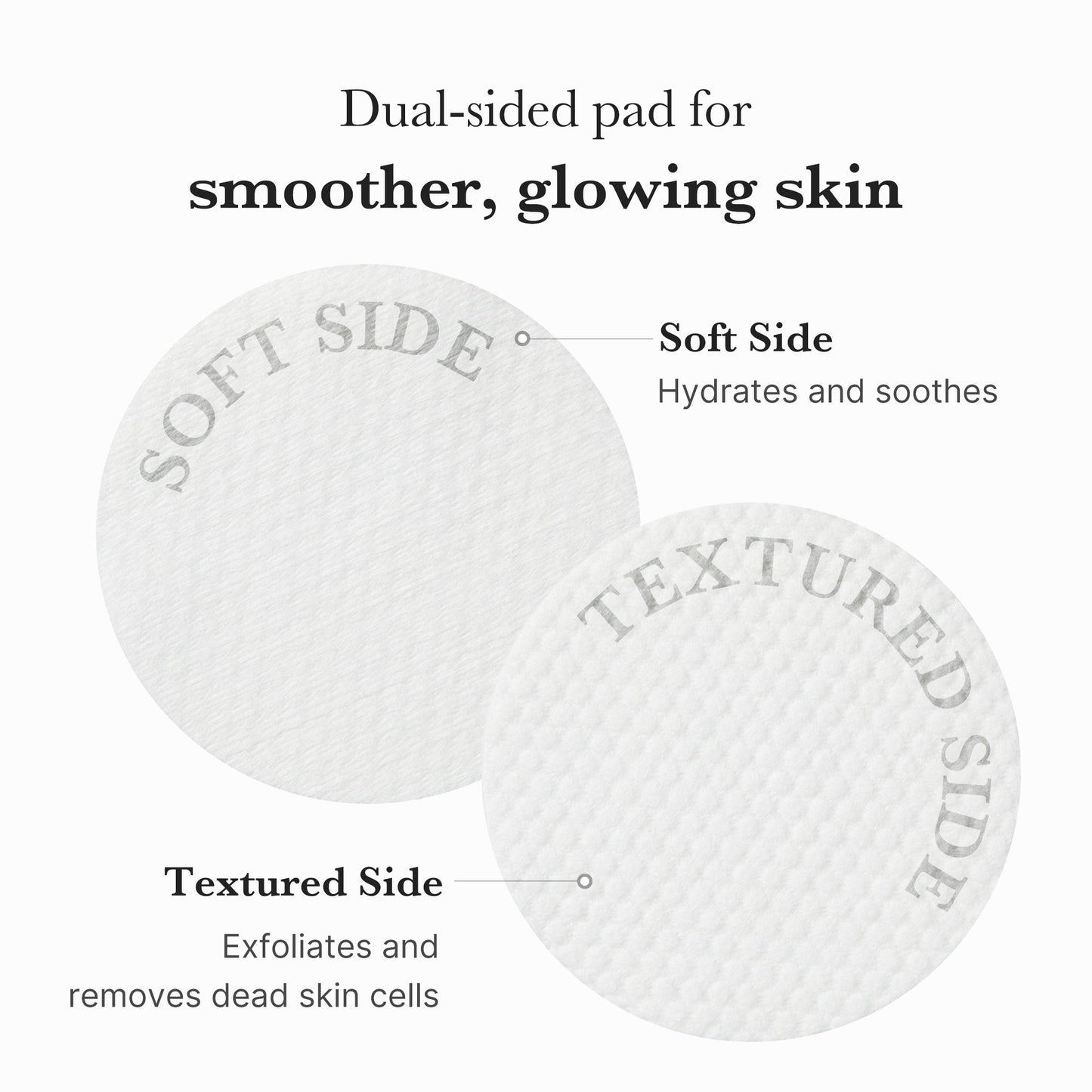 Zero Pore Pad