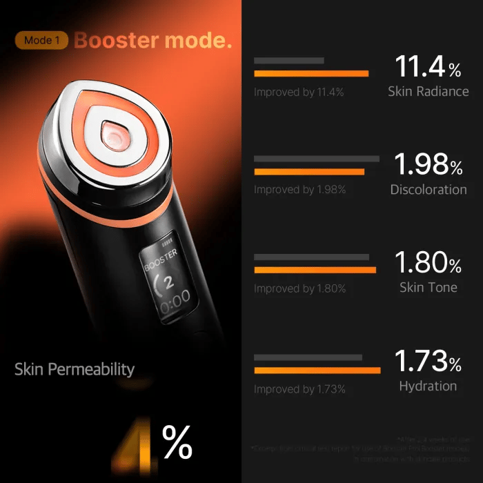 Pore Tightening Mist