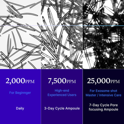 Exosome Pad