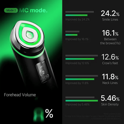 Silicone Face Brush