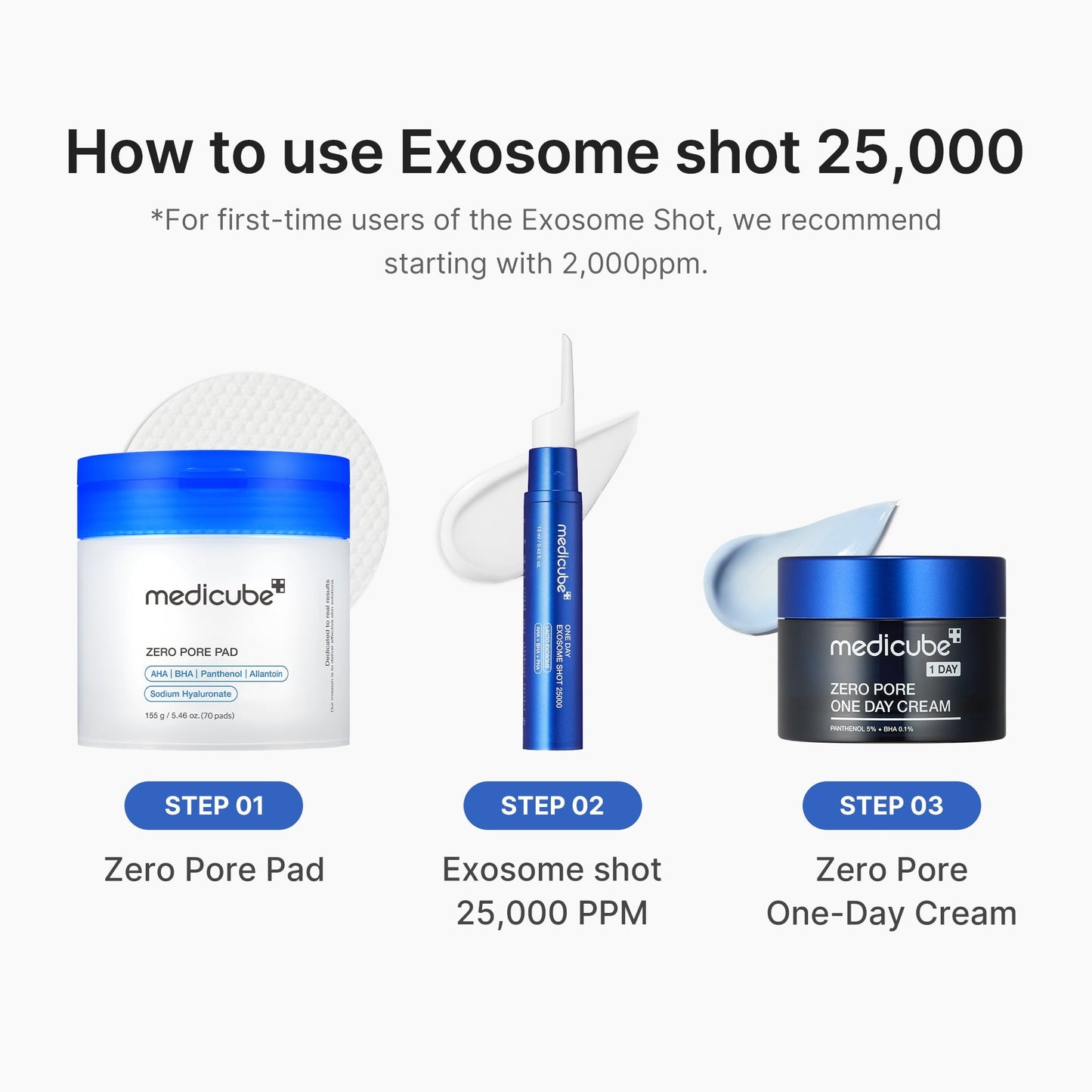 Exosome Cleanser