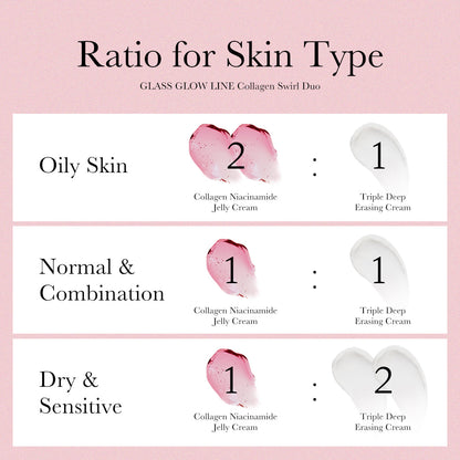 Collagen Swirl Duo - medicube.us